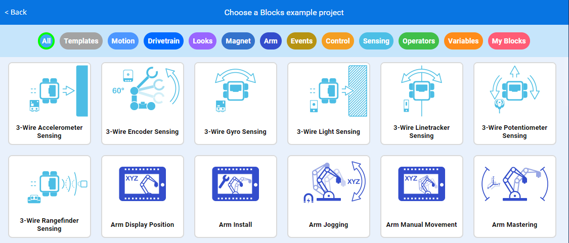 Finestra di selezione del progetto di esempio che mostra i riquadri per vari progetti di esempio in VEXcode V5. In alto si legge Scegli un progetto di esempio di blocchi.