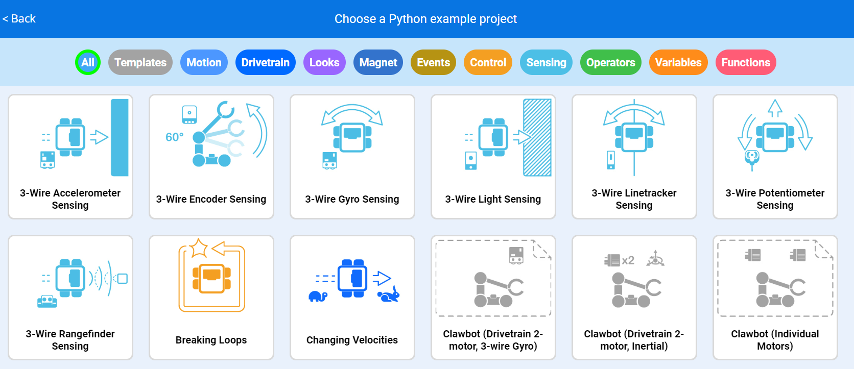 Jendela pemilihan proyek contoh yang menampilkan petak untuk berbagai proyek contoh di VEXcode V5. Di bagian atas tertulis Pilih proyek contoh Python.