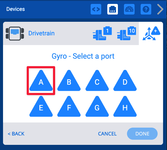 V okně výběru portu je nahoře nápis Gryo Select a Port a ukazuje možnosti pro porty A až H ve dvou řadách po 4 trojúhelníkových tlačítkách s A v levém horním rohu. Port A je zvýrazněn červeným rámečkem.