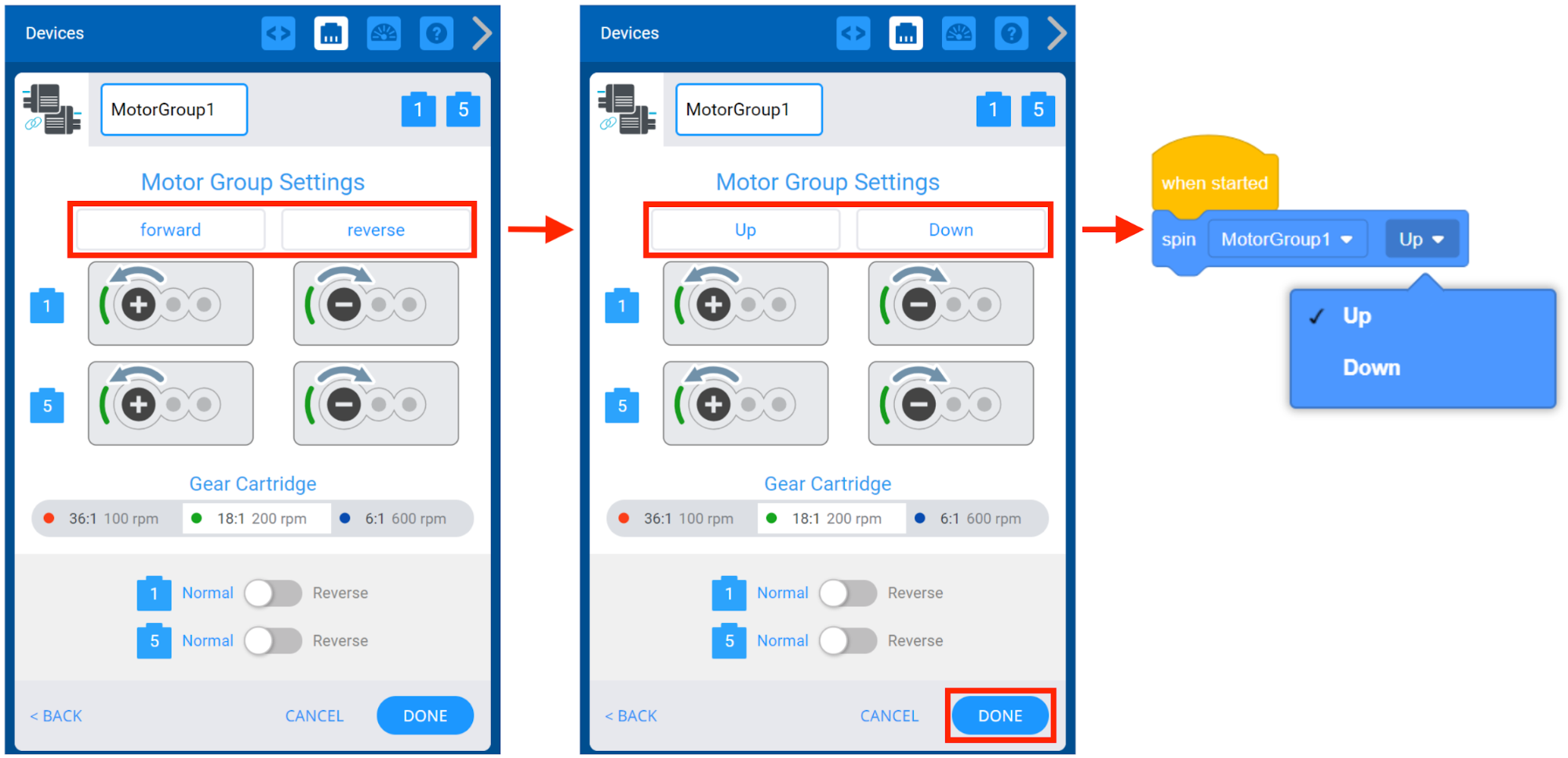 Diagramma che illustra la configurazione del robot per V5, che mostra i vari componenti e la loro disposizione all'interno del sistema, evidenziando l'impostazione per prestazioni ottimali.