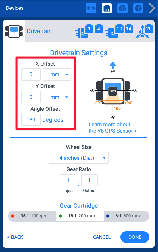 구성 창 상단에는 Drivetrain Settings(구동계 설정)이라는 문구가 있습니다. GPS 센서 설정은 창 상단에 강조 표시됩니다. X 오프셋은 0mm로 설정, Y 오프셋은 0mm로 설정, 각도 오프셋은 180도로 설정했으며, 오른쪽에 로봇 아이콘이 센서의 대략적인 위치를 보여줍니다. 창 하단의 설정 항목에는 휠 크기가 읽혀지며 직경은 4인치로 선택되어 있습니다. 기어 비율은 1:1 입력 대 출력 비율로 설정되고 기어 카트리지는 18:1,200rpm으로 선택되어 있습니다.