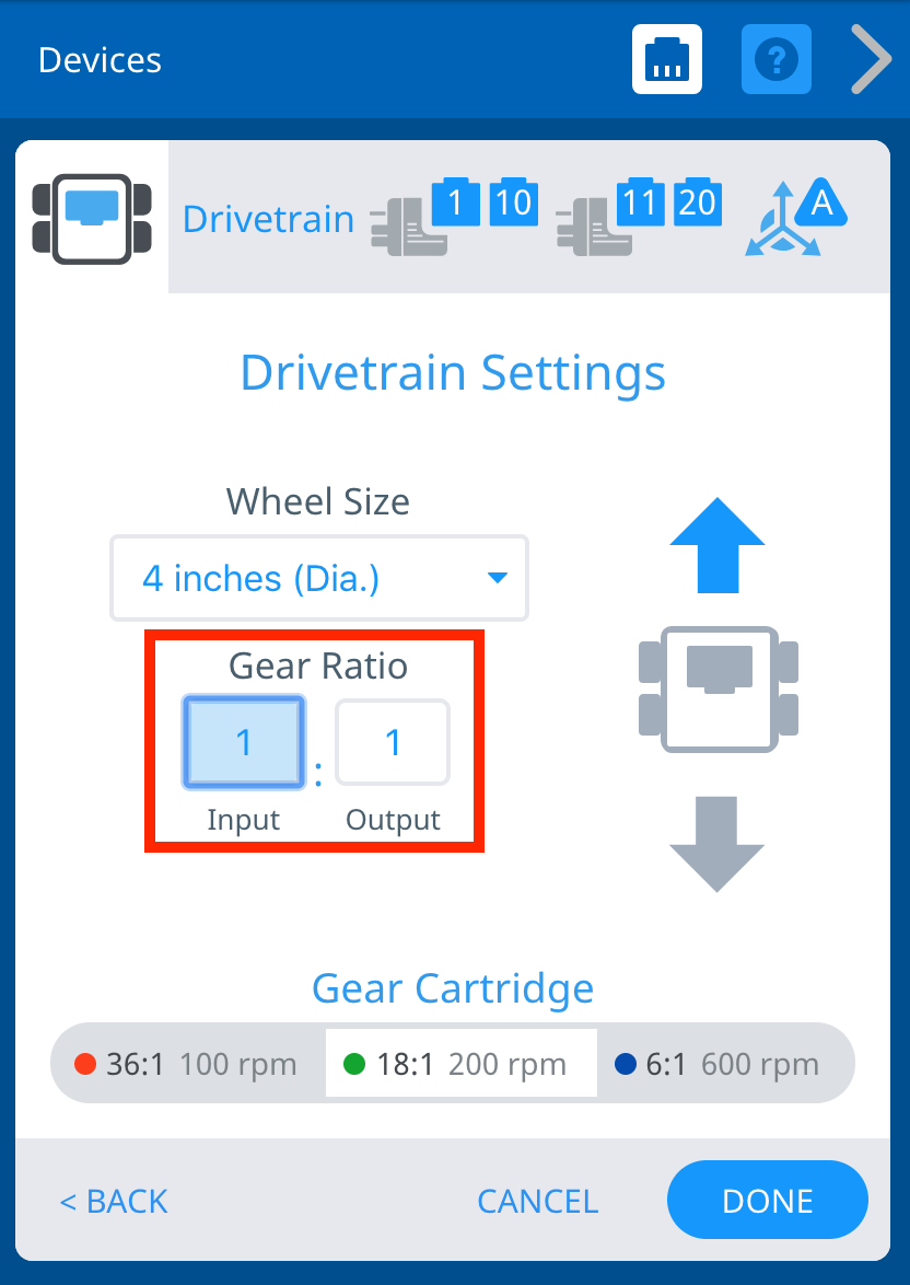 Jendela Pengaturan Drivetrain dengan Rasio Gigi disorot. Rasio lancar terbaca Input 1 Output 1, dan disorot dalam kotak merah untuk menunjukkan apa yang harus dipilih guna memperbarui Rasio Roda Gigi. Di atas adalah Pengaturan Ukuran Roda, dan di bawah adalah pilihan Kartrid Gigi.
