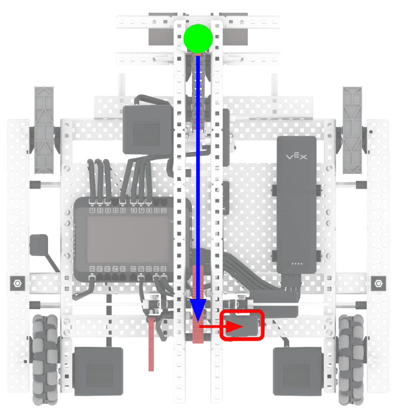 Hình ảnh nhìn từ trên xuống của robot Axel. Một mũi tên trục Y màu xanh di chuyển xuống trục Y về phía sau của robot. Mũi tên trục X màu đỏ trỏ về bên phải hướng tới tâm của Cảm biến GPS hiện được đánh dấu màu đỏ.