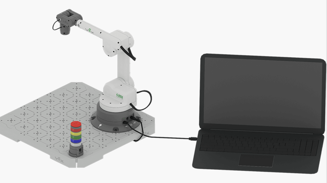 Diagram znázorňující různá další zařízení používaná v profesním a technickém vzdělávání (CTE) a představující jejich funkce a aplikace ve třídě nebo dílně.