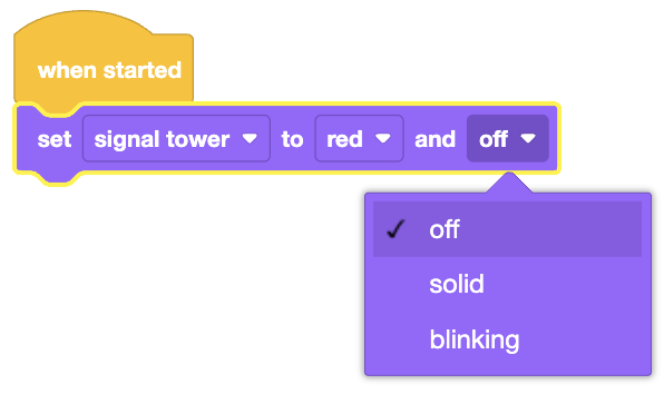 Diagrama que ilustra varios otros dispositivos utilizados en la Educación Profesional y Técnica, mostrando sus características y funciones en un contexto educativo.