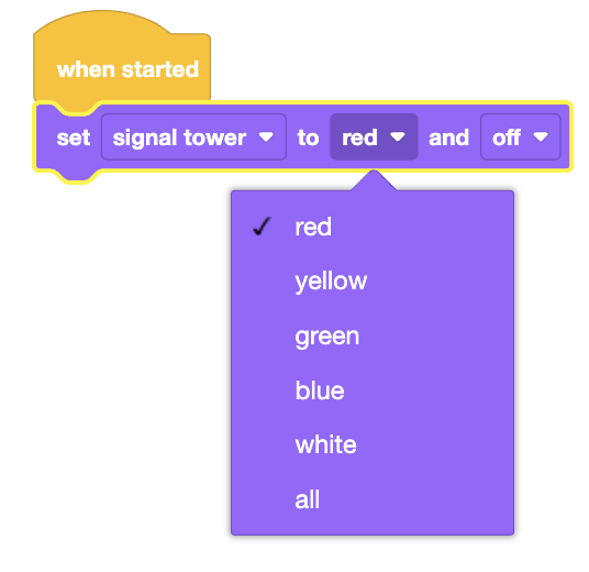 A szakmai és szakmai oktatásban használt különféle eszközök diagramja, amely bemutatja azok alkotóelemeit és funkcióit az oktatástechnológia kontextusában.