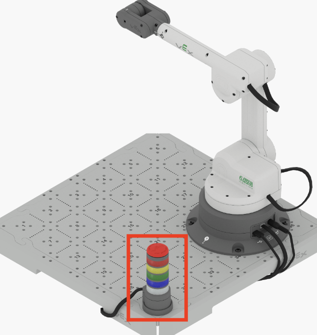 Diagramma che illustra vari altri dispositivi utilizzati nell'istruzione professionale e tecnica, evidenziandone le caratteristiche e le applicazioni.