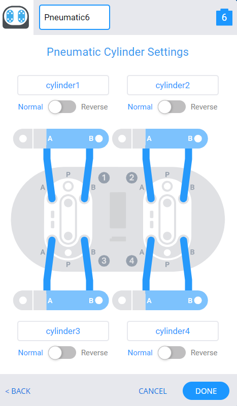 Diagramma che illustra le impostazioni di configurazione del robot per CTE (Career and Technical Education), mostrando vari componenti e le relative connessioni per prestazioni ottimali.