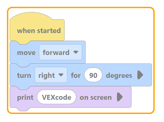ഒരു ബ്ലോക്ക് ആരംഭിക്കുമ്പോൾ എന്ന് തുടങ്ങുന്ന ബ്ലോക്കുകളുടെ ഒരു കൂട്ടം. സ്റ്റാക്കിനെ മുഴുവൻ ചുറ്റിപ്പറ്റിയുള്ള ഒരു ഓറഞ്ച് രൂപരേഖ, ബോർഡറിനും ബ്ലോക്കുകൾക്കും ഇടയിൽ ഒരു ഇടം ഉണ്ടായിരിക്കണം.