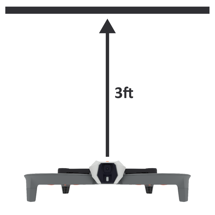 Diagram met een veiligheidsadvies om de Hornet minimaal 3 voet onder elk bovenliggend obstakel te houden. De Hornet wordt in het midden weergegeven met een pijl omhoog die naar een horizontaal vlak van 3 voet wijst.
