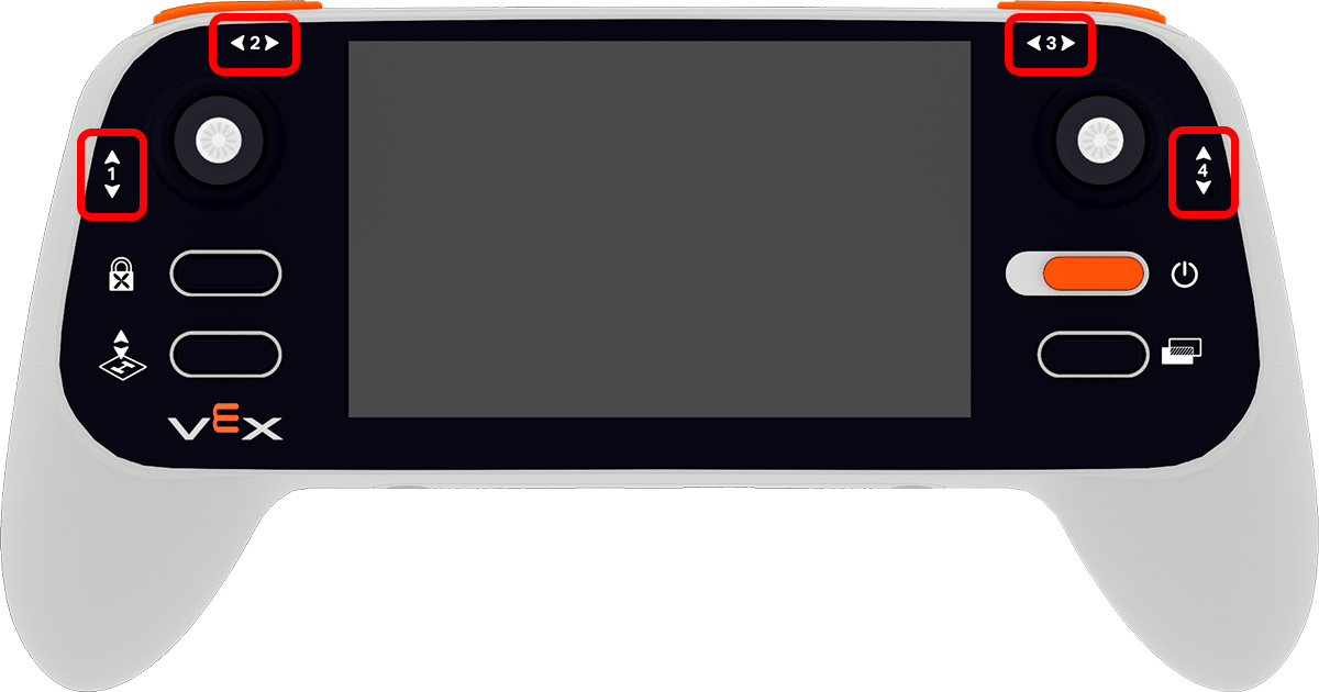 नियंत्रक के सामने के भाग को उसके जॉयस्टिक अक्ष लेबल के साथ दर्शाया गया है। बाएं जॉयस्टिक में अक्ष 1 और 2 हैं, तथा दाएं जॉयस्टिक में अक्ष 3 और 4 हैं।