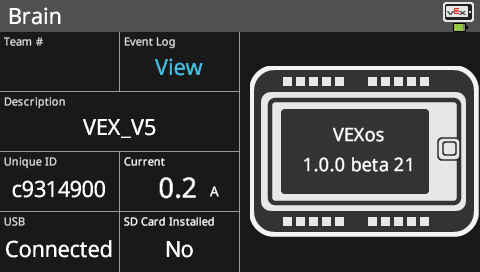 Brain screen is shown in the Brain Info menu that lists information about the Brain. The info categories read Team Number, Event Log, Description, Unique ID, Current, USB, SD Card Installed, and VEXos.