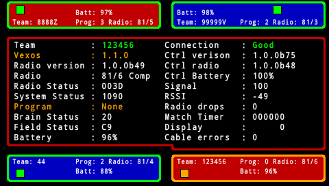 FC Brain screen is shown in the Home menu with the bottom right team selected to show its detailed Status information. The Connection status reads Good, but the VEXos version reads 1.1.0 and the Program status reads None. The VEXos and Program information is shown in orange to indicate that there are errors.