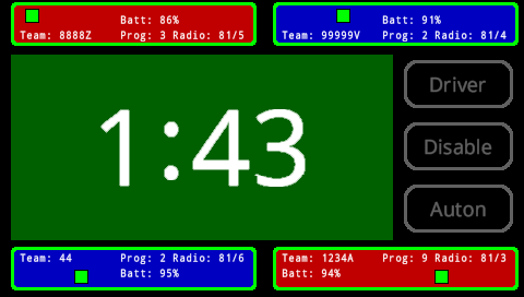FC Brain screen in shown in the Home menu after the TM has been connected and the field is active. The background of the home screen is green which indicates that the driver control matches are running. There is a large timer in the center of the screen, and in this example it reads 1:43.
