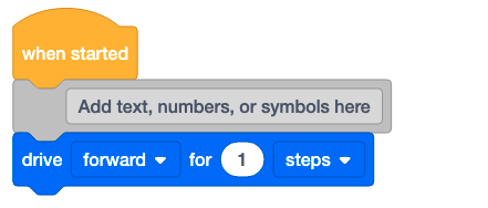 VEXcode-projekt med ett kommentarsblock som har ett sparat meddelande i textfältet som lyder "Lägg till text, siffror eller symboler här".
