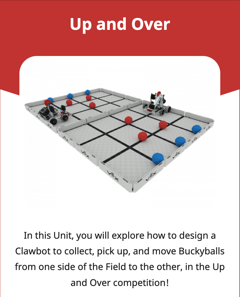 EXP STEM Lab-enhetsplatta för upp-och-över-enheten.