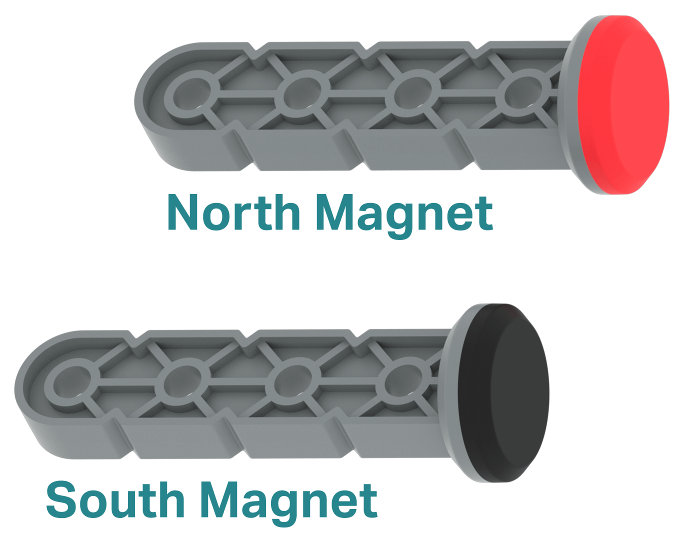 Diagram över delarna av nordmagneten och sydmagneten i VEX GO-kitet.