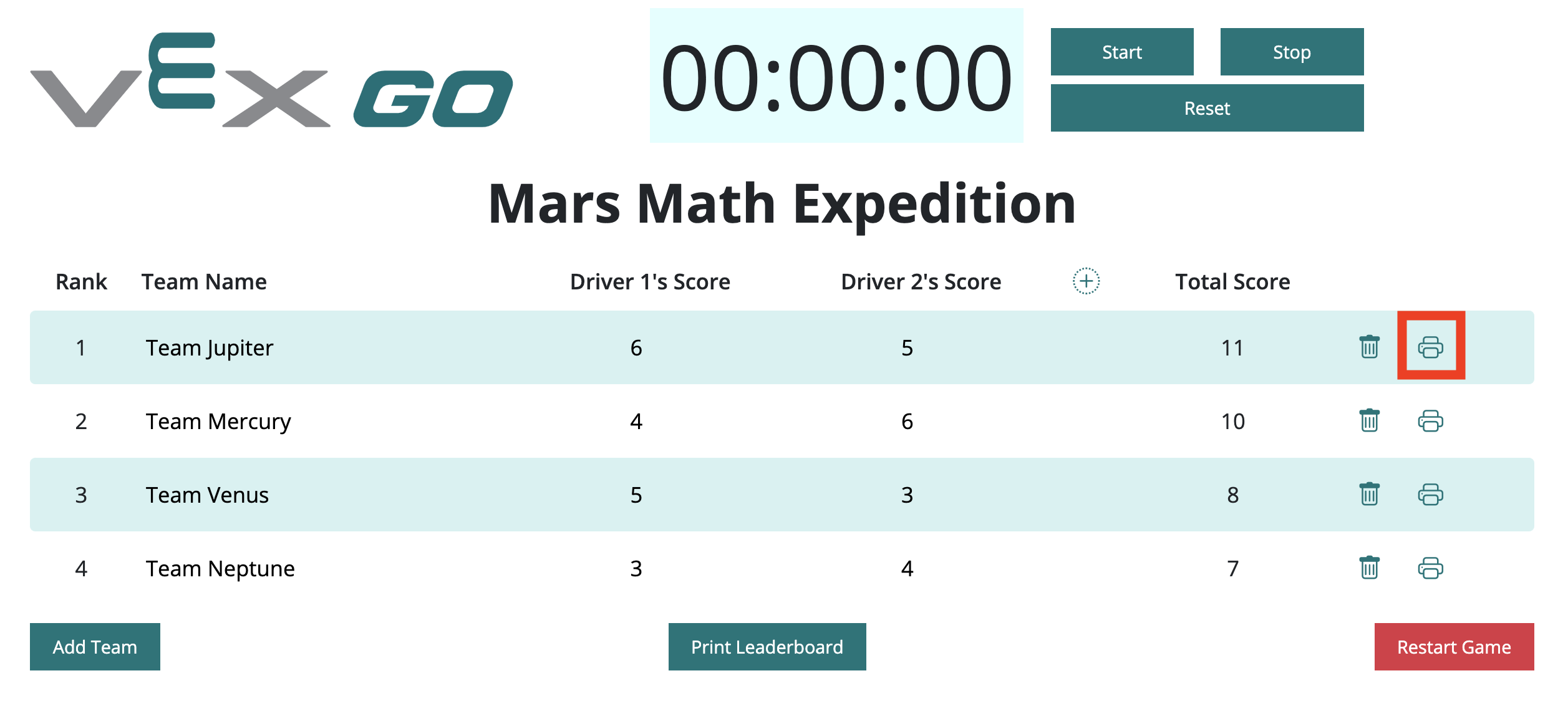 VEX GO-topplista med ett lags skrivarikon markerad. Skrivarikonen kan användas för att generera och skriva ut ett enskilt teams certifikat.