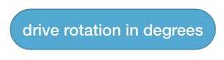 VEXcode GO Drevrotationsblock som läser drivrotation i grader.