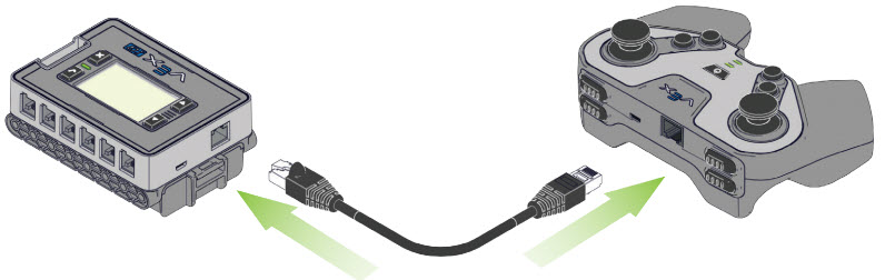 Diagram över en kontroller som är ansluten till en hjärna med hjälp av en tetherkabel.