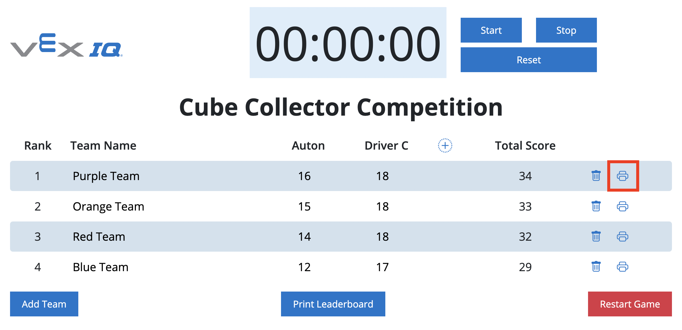 VEX IQ-topplista med ett lags skrivarikon markerad. Skrivarikonen kan användas för att generera och skriva ut ett enskilt teams certifikat.