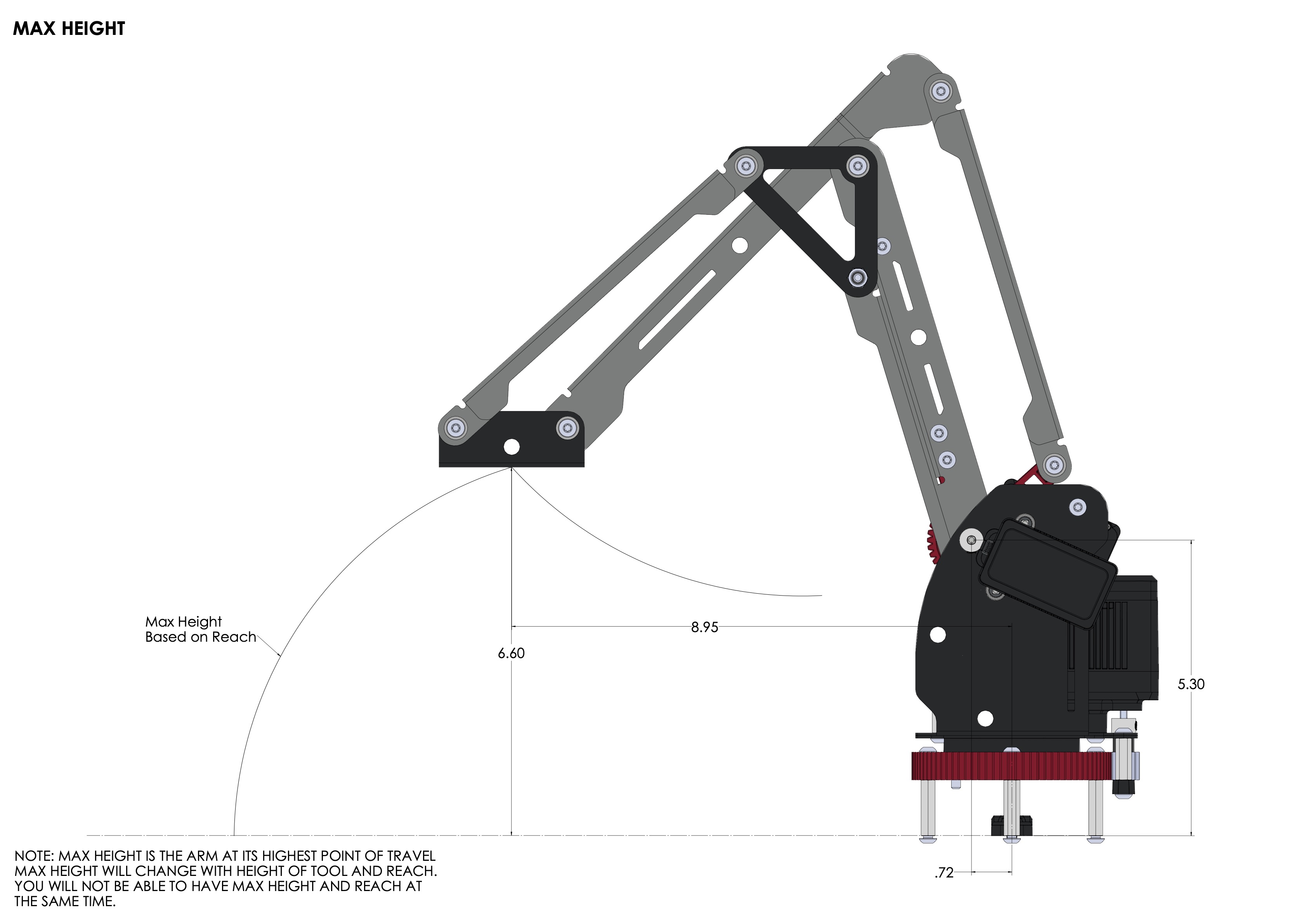 Diagram som illustrerar de maximala förflyttningsavstånden för V5-arbetscellskomponenter, som används i resurser för karriär- och teknisk utbildning.