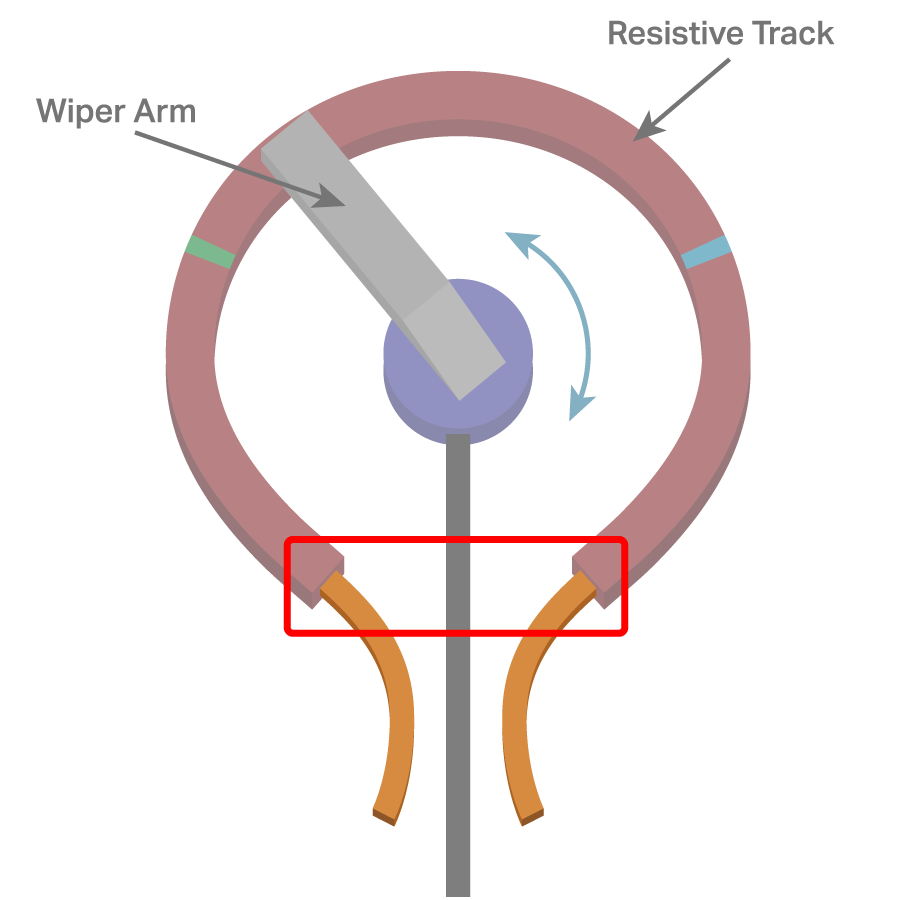 Diagram över en potentiometer som används i V5 Workcell-installationen, som illustrerar dess anslutningar och funktioner för utbildningsändamål inom yrkes- och teknisk utbildning.