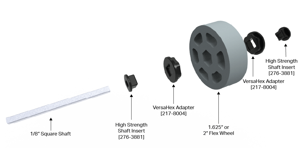 Diagram som illustrerar komponenterna och funktionerna i en V5-tävlingsrobot, och visar olika delar och deras funktioner i robotens struktur, relevant för V5-kategoribeskrivningen.