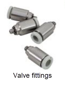 Diagram som illustrerar komponenterna och layouten för äldre pneumatik i V5-robotar, med framhävning av viktiga delar och deras anslutningar för bättre förståelse av systemets funktionalitet.