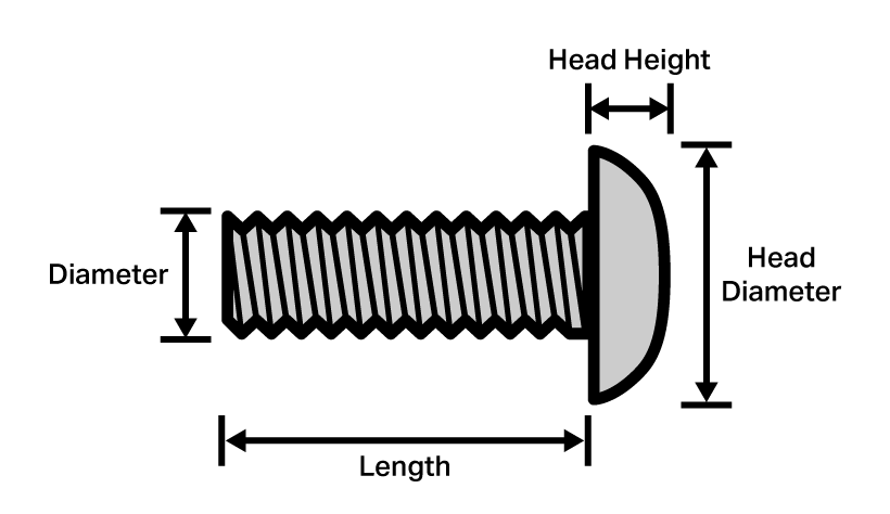 Diagram över en skruv med huvud, som visar exempel på mått på skruvens diameter, längd, huvudhöjd och huvuddiameter.