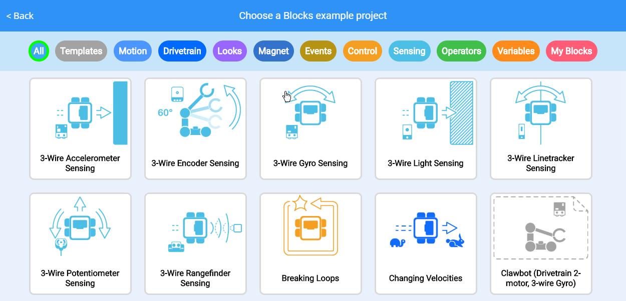 Diagram som illustrerar handledningen för V5-kategoriblock, som visar olika blocktyper och deras kopplingar i ett visuellt format för att underlätta förståelsen av programmeringskoncept.
