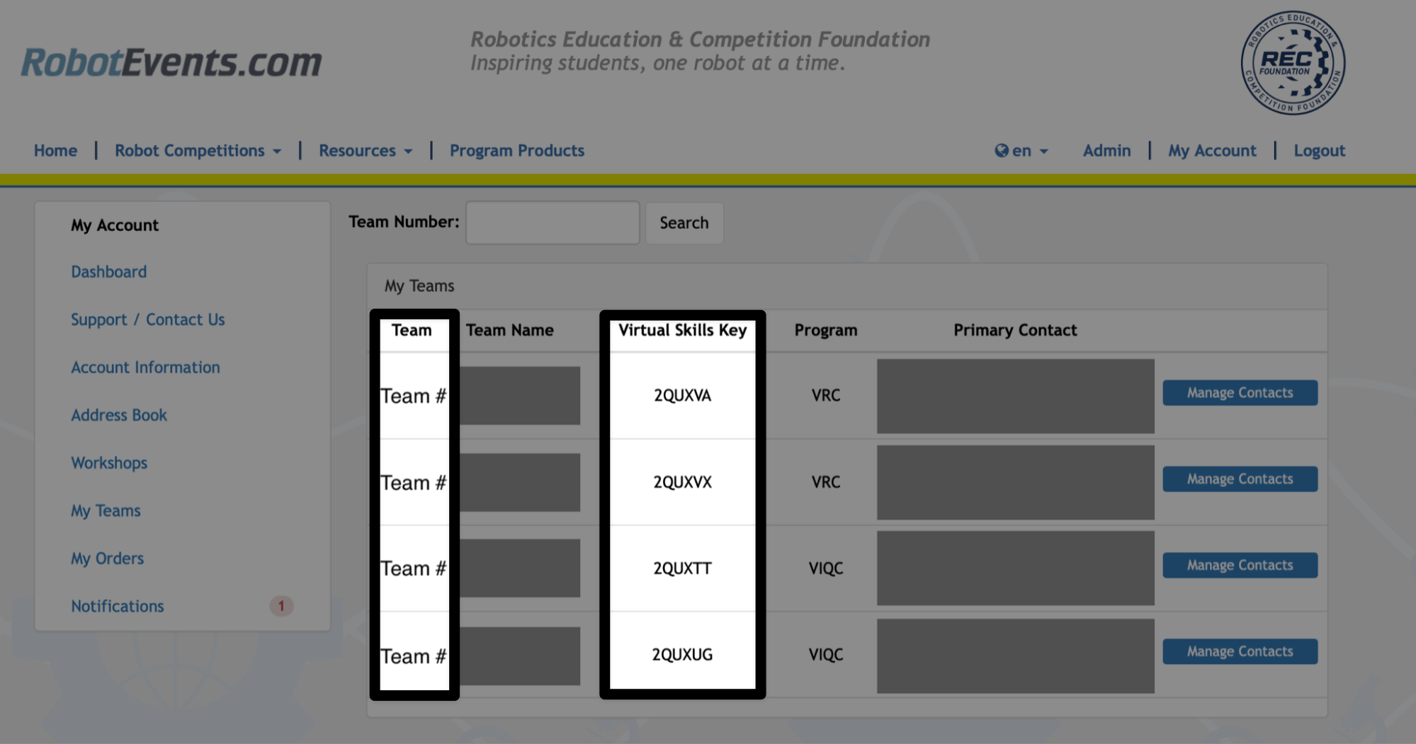 Tabell över registrerade lag på robotevents.com med lagkolumnen och nyckelkolumnen för virtuella färdigheter markerade med svarta rutor.