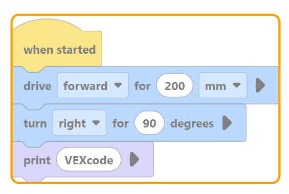Блоктар мен шекараның арасында бос орынсыз олардың айналасында сары сызықпен шектесетін блоктар жинағы.