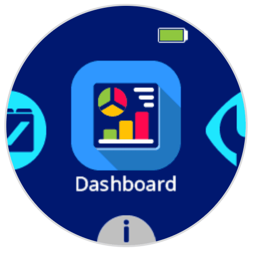 AIM-skärm med en ikon som visar grafer och diagram där det står Dashboard under.