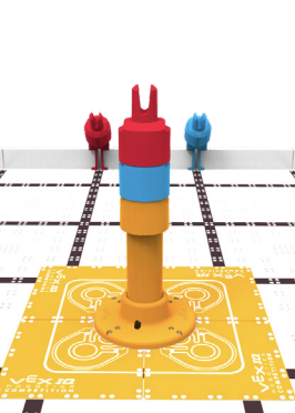 Standoff hedefinde üst üste dizilmiş üç pin. Alttaki pin turuncu renkte olup hem Standoff Goal hem de Floor Goal ile eşleşiyor. Ortadaki Pin mavi, üstteki Pin ise kırmızıdır.