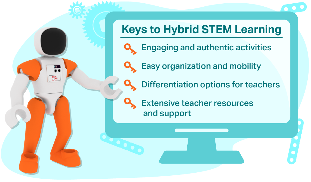 keys-to-hybrid-stem-learning-graphic.png