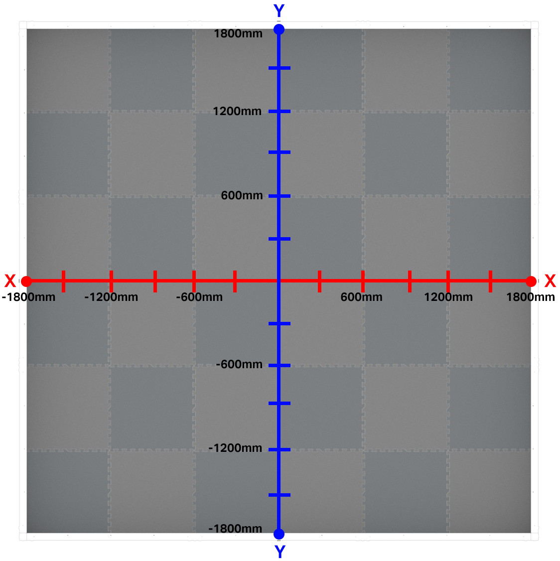 LowCostField-CoordinateMeasurement.png