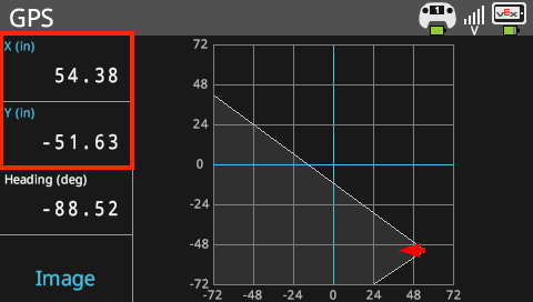 gps_inches.png