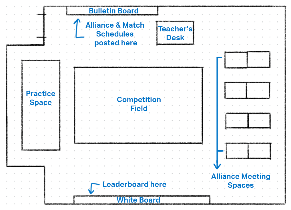 kb-classroom-comp-layout.png