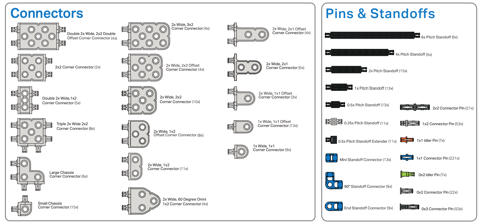 File:Intel Core i9-10900K LGA 1200 pins.png - Wikipedia