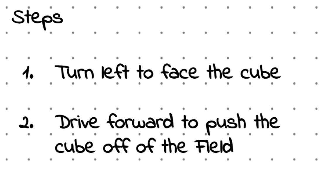 Notes in an engineering notebook that read Step 1, Turn left to face the cube. Step 2, Drive forward to push the cube off of the field.