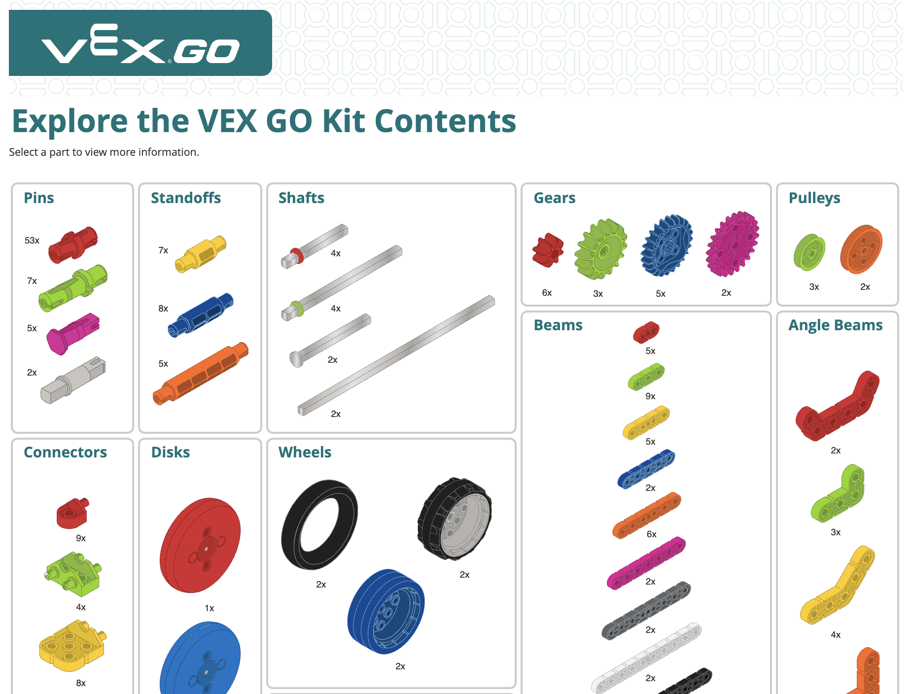 VEX Interactive Parts Posters – VEX Library