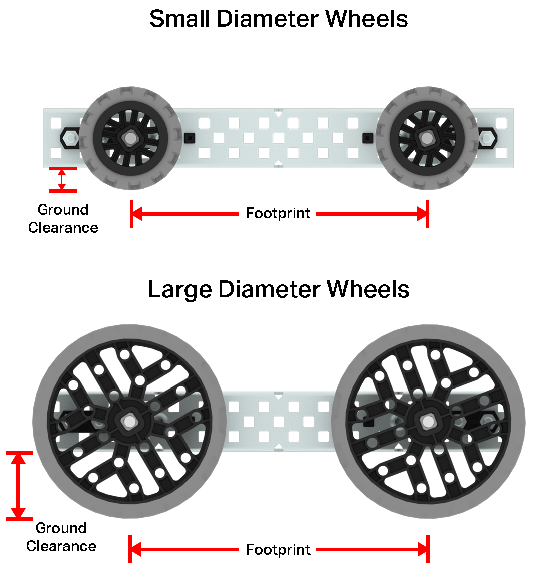 WheelDiameterDiagram.png