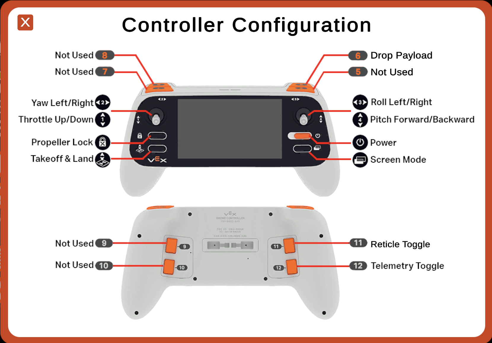 A screenshot of the controller configuration pop up in the simulator listing the buttons and controls and what they correspond to in the current configuration.