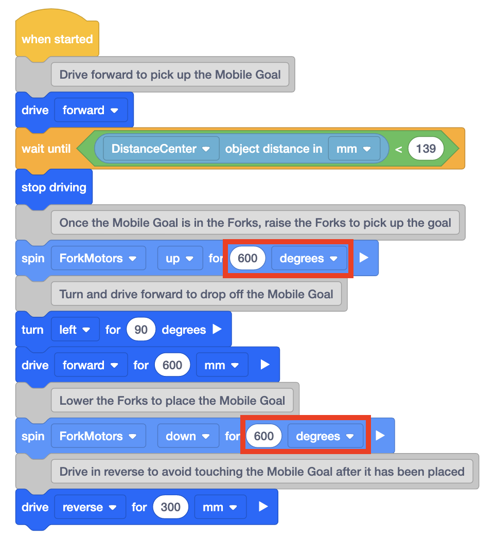 The same VEXcode V5 Blocks project from earlier that drives forward until it detects a Mobile Goal, picks it up, and then moves it. The amount of degrees that the Fork Motor group spins for in the project reads 600 and it is highlighted.