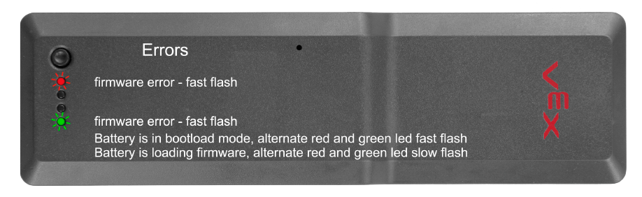 Battery is shown with one indicator light flashing red and another flashing green. A label reads Errors, and next to the red light a label reads Firmware error, fast flash. Next to the green light a label reads Firmware error, fast flash. Another label below reads Battery is in bootload mode, alternate red and green LED fast flash. Battery is loading firmware, alternate red and green LED slow flash.