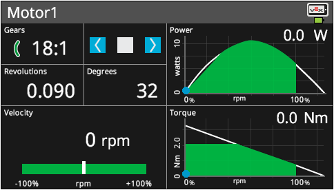 Brain screen is shown in the Smart Motor Info menu that lists the device's data. This menu reports data of the motor's Gear ratio, Revolutions, Degrees, Velocity, Power, and Torque.