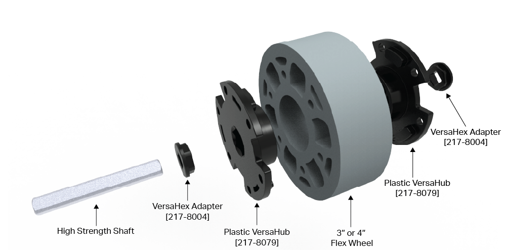 Deconstructed diagram showing a 3-inch or 4-inch Flex Wheel Assembly. The diagram lists in order a High Strength Shaft, VersaHexAdapter, Plastic VersaHub, 3-inch or 4-inch Flex Wheel, Plastic VersaHub, and then a VersaHex Adapter.