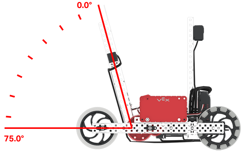 V5RC Tipping Point field layout showing zones, scoring areas, and key robot interaction points.