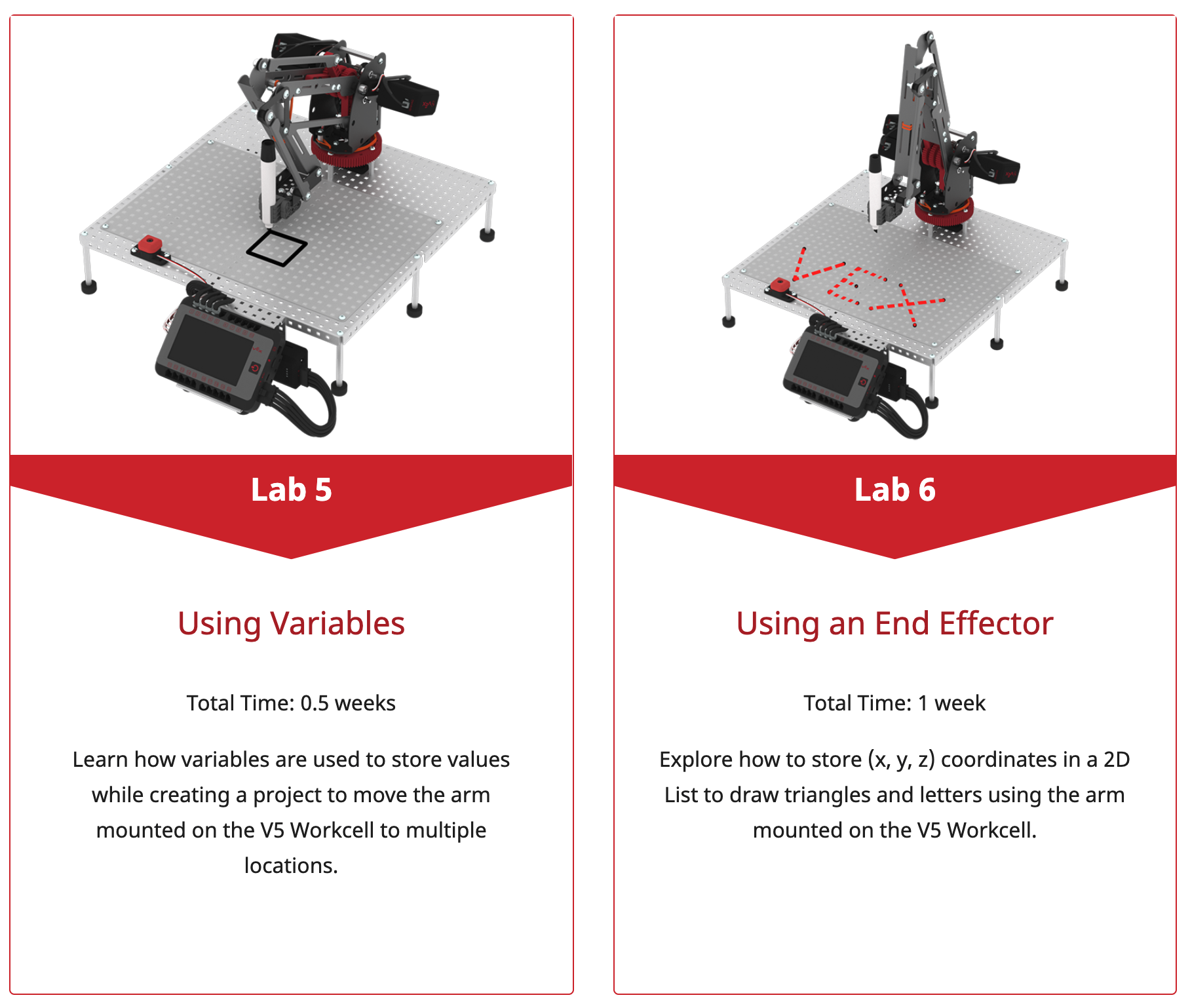 Tile images for STEM Labs 5 and 6, their titles read Using Variables and Using an End Effector.